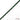 Emerald Quartz Stone 3mm Faceted Bead Strand